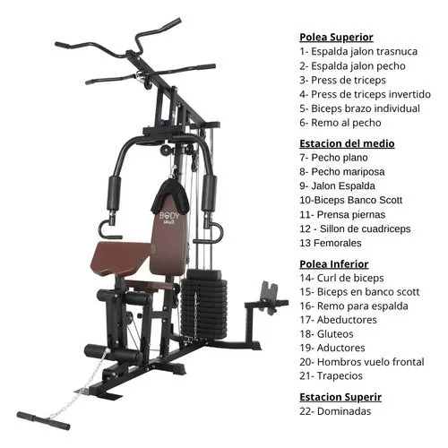MULTIGIMNASIO BODY CON PRENSA +DOMINADA, foto 5